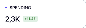 The spending image