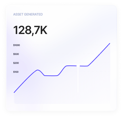 A chart to show your budget