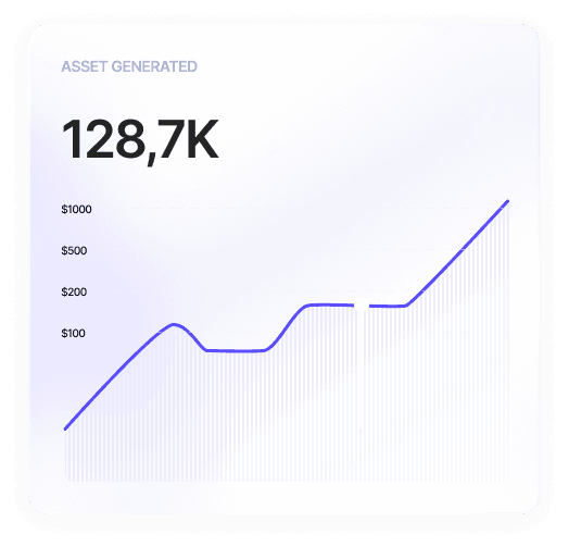 The chart to show your budget
